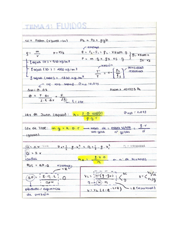 Miniatura del documento Apuntes-y-actividades-T.1-Fisica.pdf