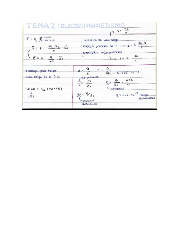 Miniatura del documento Apuntes-y-actividades-T.2-Fisica.pdf
