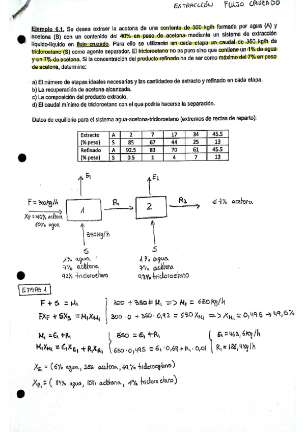 Miniatura del documento Tema-6-ODS.pdf