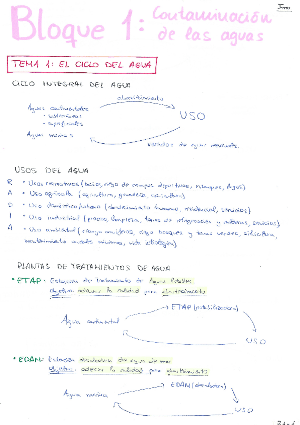 Miniatura del documento RESUMEN-BLOQUE-I.pdf