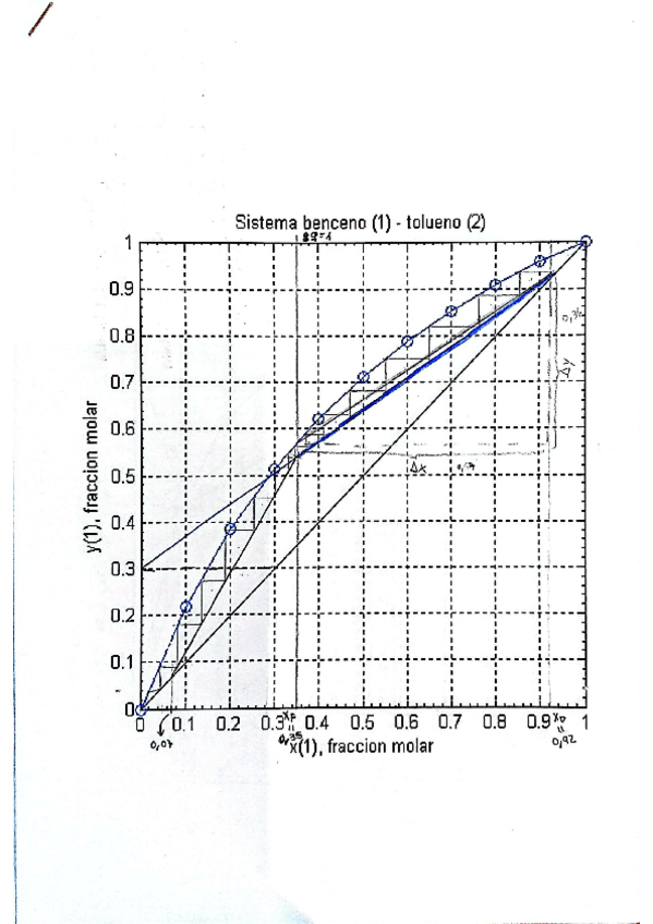Miniatura del documento Problemas-2.pdf