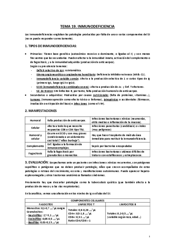 Miniatura del documento Resumen-19-SI.pdf