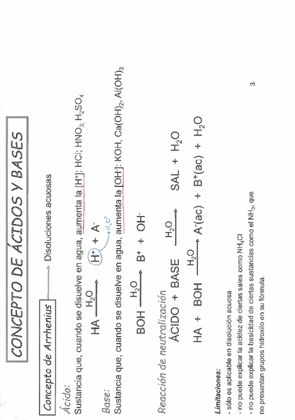 Miniatura del documento Teoria-Acido-Base.pdf