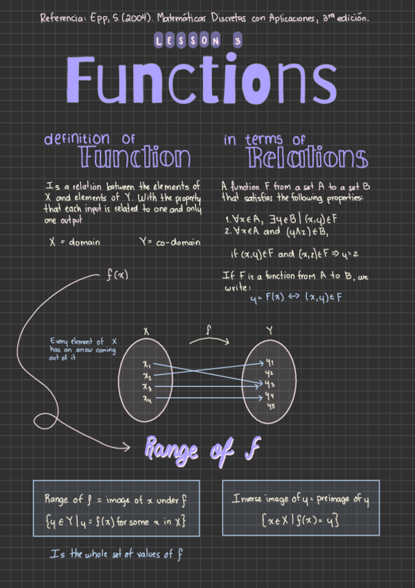 Miniatura del documento Funciones.pdf