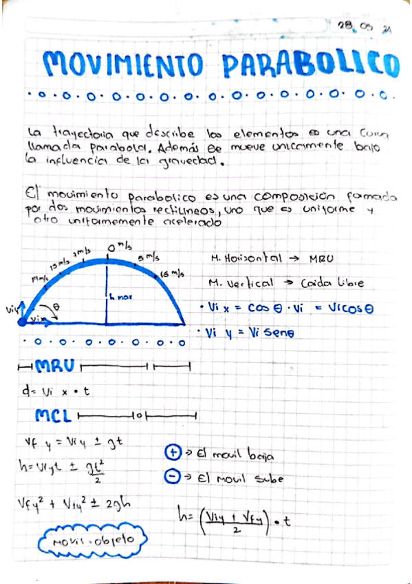Miniatura del documento movimiento-parabolico.pdf