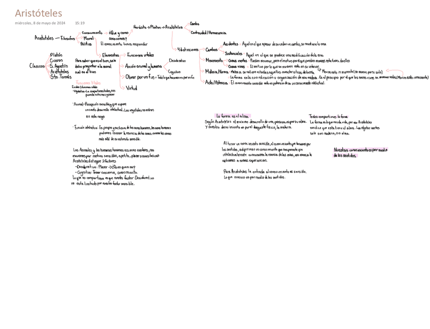 Miniatura del documento Aristoteles-2.pdf