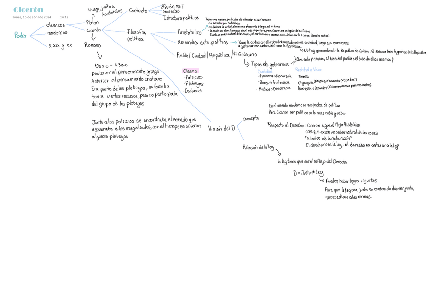 Miniatura del documento Ciceron.pdf