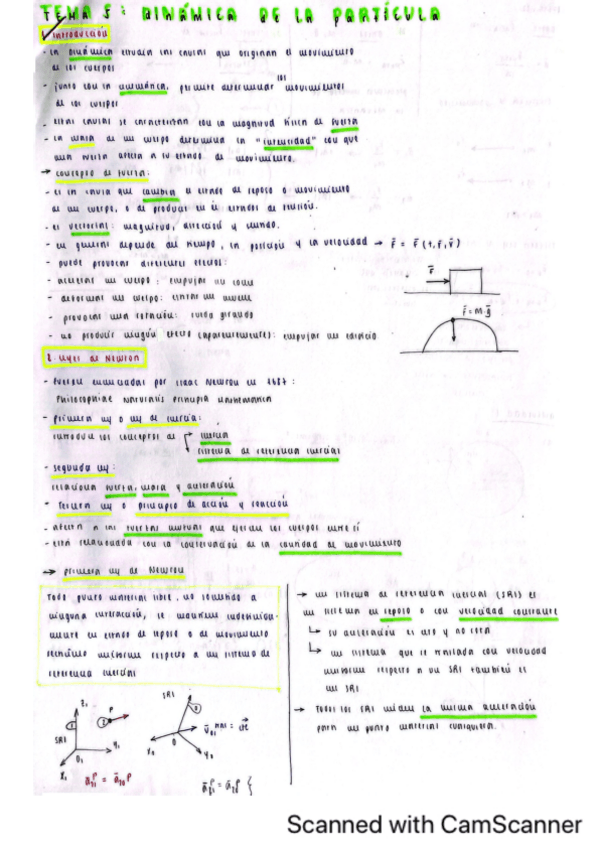 Miniatura del documento Apuntesproblemas-resueltos-del-tema-5-dinamica-de-la-particula..pdf