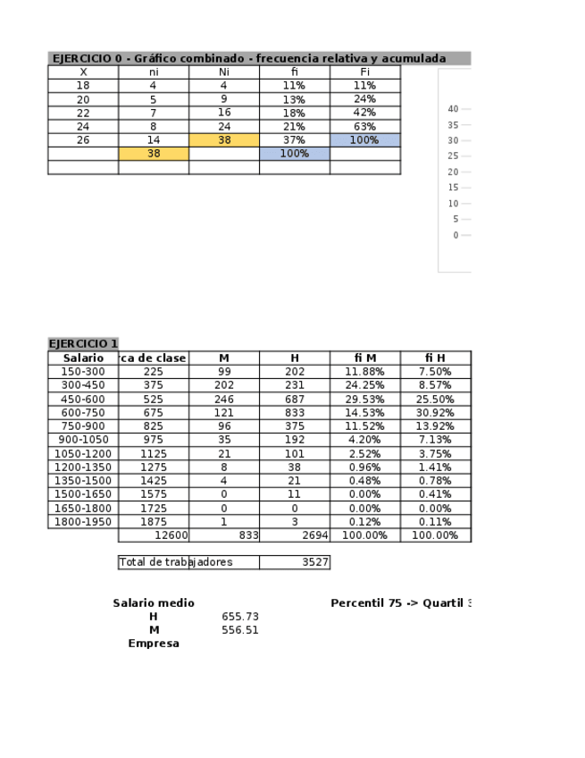Miniatura del documento Tema-1-Ejercicios-de-clase.xlsx