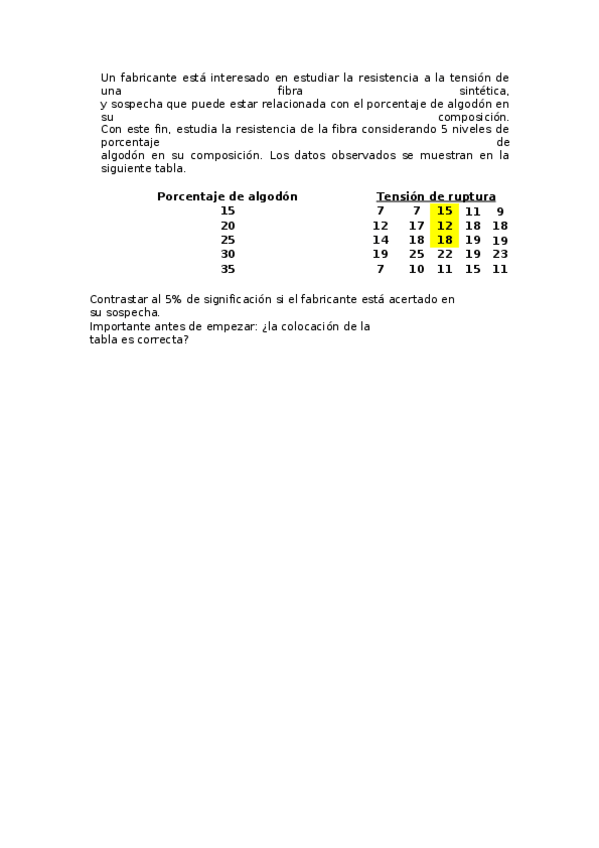 Miniatura del documento Tema-5-Eiercicio-adicional-ANOVA.docx