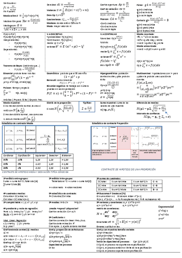 Miniatura del documento formularioexamen.pdf