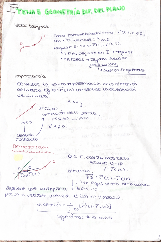 Miniatura del documento Tema-5-y-6.pdf