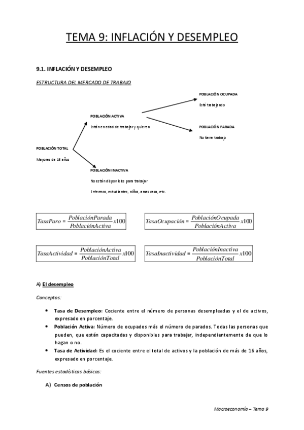 Miniatura del documento TEMA-9-INFLACION-Y-DESEMPLEO.pdf