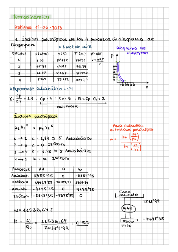 Miniatura del documento Ejercicio-2013.pdf