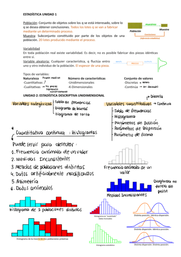 Miniatura del documento RESUMEN-PRIMER-PARCIAL.pdf