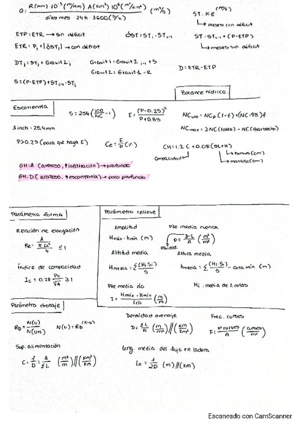 Miniatura del documento FormulasMargaritaJoseCarlos.pdf