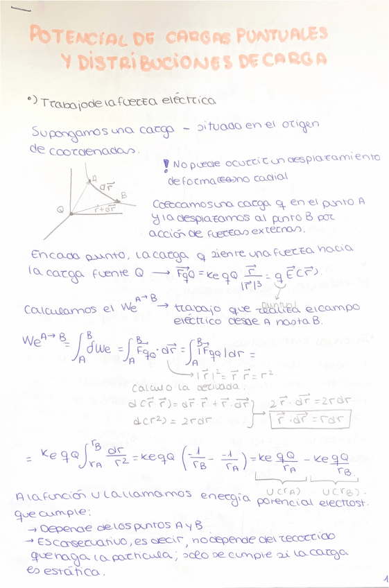 Miniatura del documento POTENCIAL-DE-CARGAS-PUNTUALES-Y-DISTRIBUCIONES-DE-CARGA.pdf