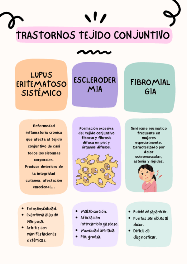 Miniatura del documento trast.tconjuntivo.pdf