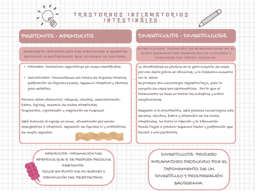 Miniatura del documento trast.inflamatoriosintestino.pdf