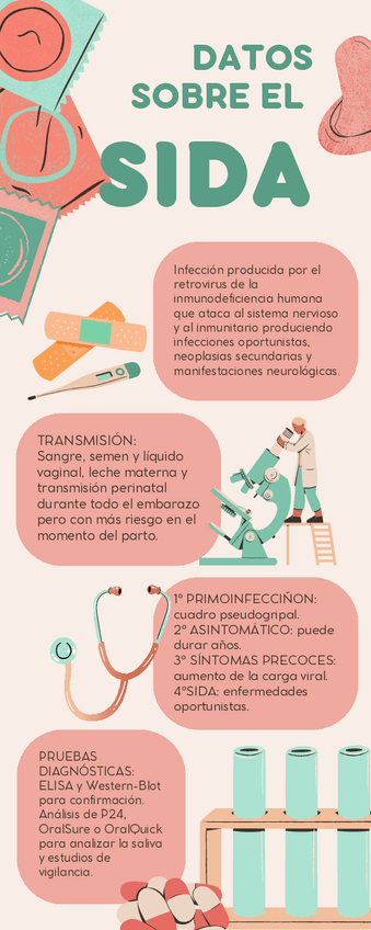 Miniatura del documento SIDA.pdf