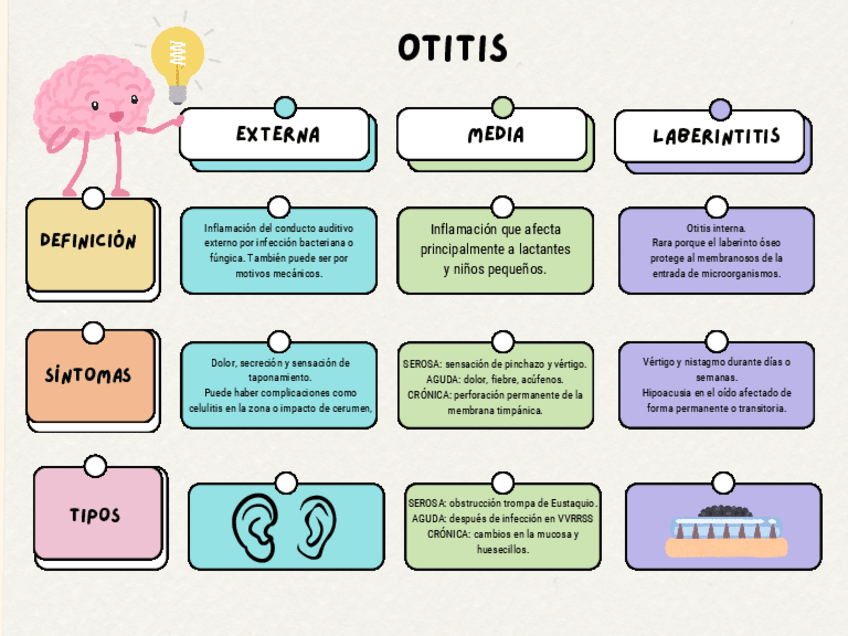 Miniatura del documento otitis.pdf