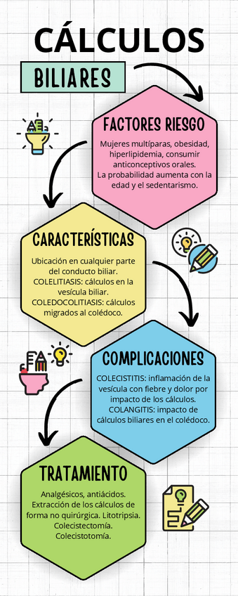 Miniatura del documento calculos-biliares.pdf