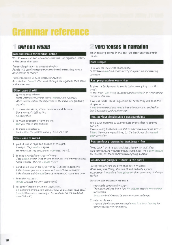 Miniatura del documento Grammar-reference-C1-CAE-oficial.pdf