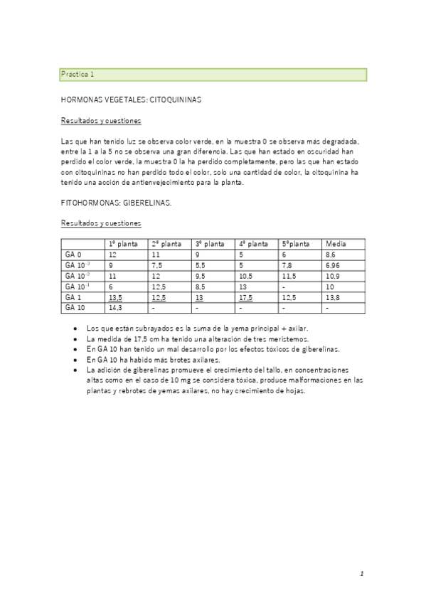 Miniatura del documento Cuaderno de prácticas.Fisiología vegetal.pdf