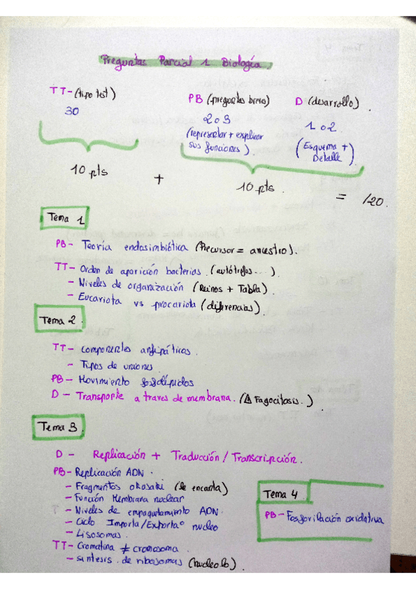 Miniatura del documento Preguntas-parcial-1tema-1-5-Biologia.pdf