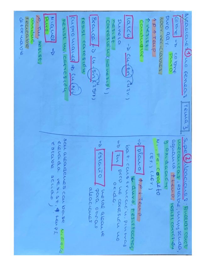 Miniatura del documento RESUMEN-RAPIDO-ALEACIONES-TEMA-3-primer-parcial-CM.pdf