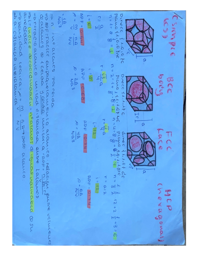 Miniatura del documento TEMA-1-primer-parcial-CM.pdf