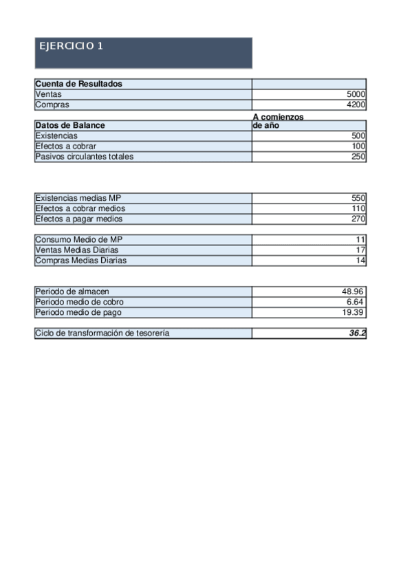 Miniatura del documento Tema-6.xlsx
