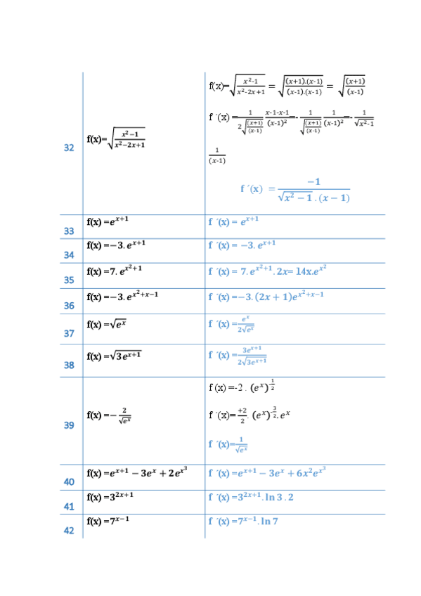 Miniatura del documento 100-derivadas-resueltas-32-71.pdf