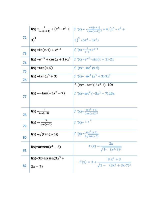 Miniatura del documento 100-derivadas-resueltas-72-100.pdf