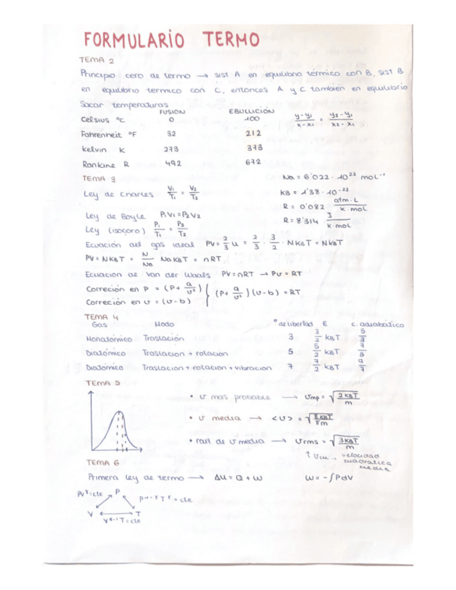 Miniatura del documento APUNTES-PRIMER-PARCIAL.pdf