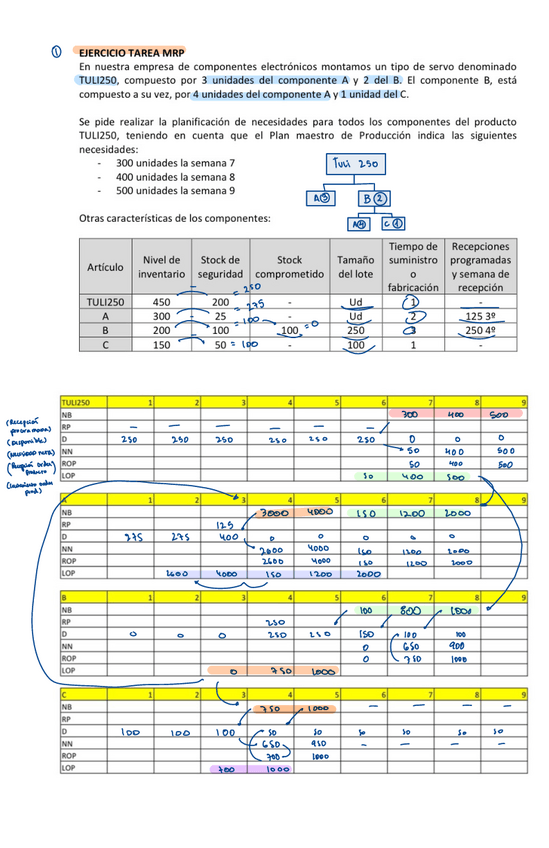 Miniatura del documento Problemas-MRP.pdf