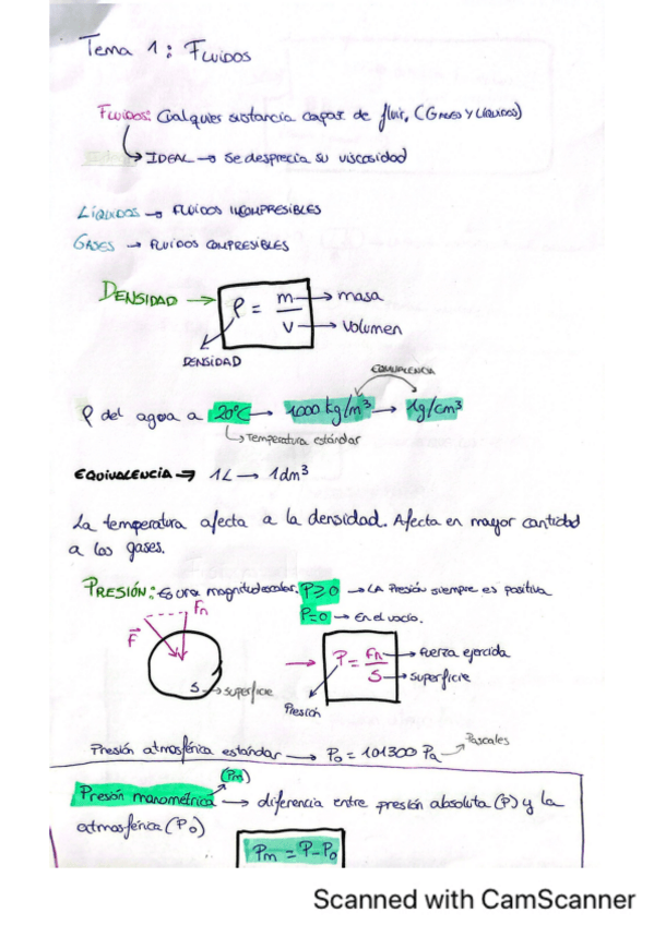 Miniatura del documento Toda-la-teoria.pdf