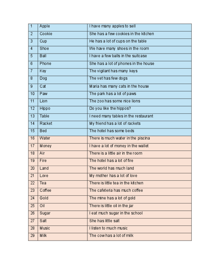 Miniatura del documento Frases-en-ingles-50-Diferentes-tiempos.pdf