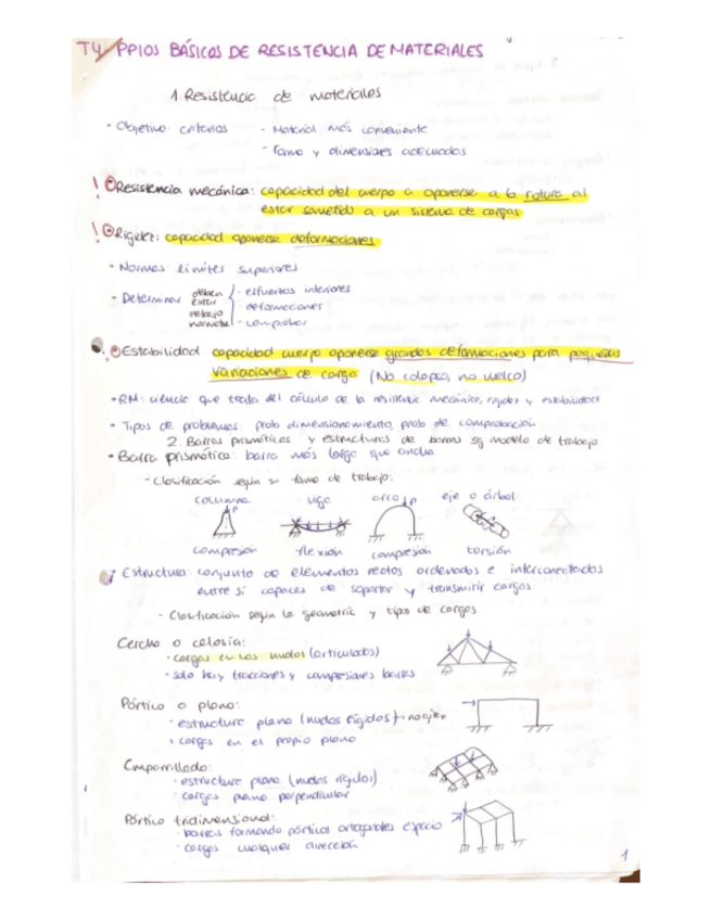 Miniatura del documento Resumen-tema-4-Resistencia.pdf