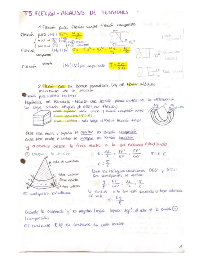Miniatura del documento Resumen-tema-5-Analisis-de-tensiones.pdf