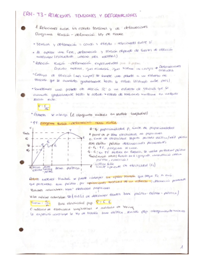 Miniatura del documento Resumen-tema-3-Tensiones-y-Deformaciones.pdf