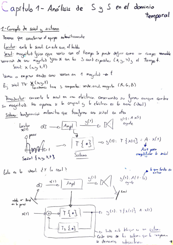 Miniatura del documento Tema 1 - Análisis de sistemas y señales en el dominio temporal.pdf