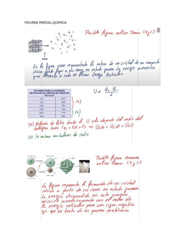 Miniatura del documento FIGURAS-PARCIAL-QUIMICA.pdf