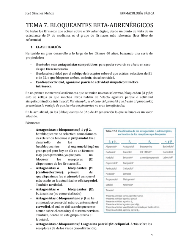 Miniatura del documento 7.-Betabloqueantes-adrenergicos.pdf