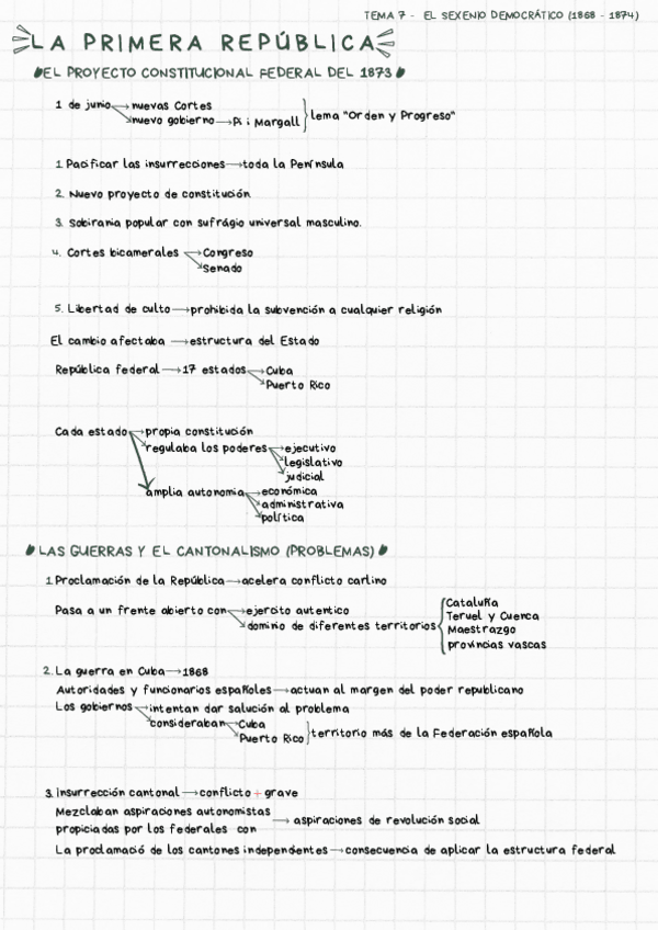 Miniatura del documento APUNTES-SEXENIO-DEMOCRATICO.pdf