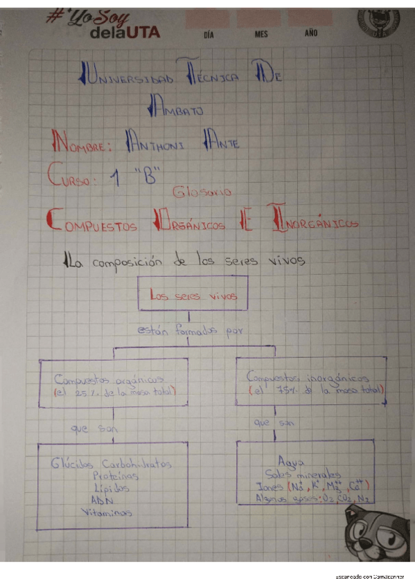 Miniatura del documento GLOSARIO-COMPUESTOS-ORGANICOS-E-INORGANICOS.pdf