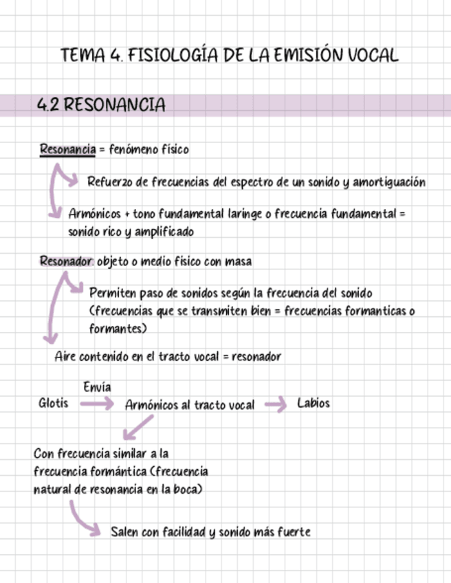 Miniatura del documento Tema-4-esquema-resumen.pdf