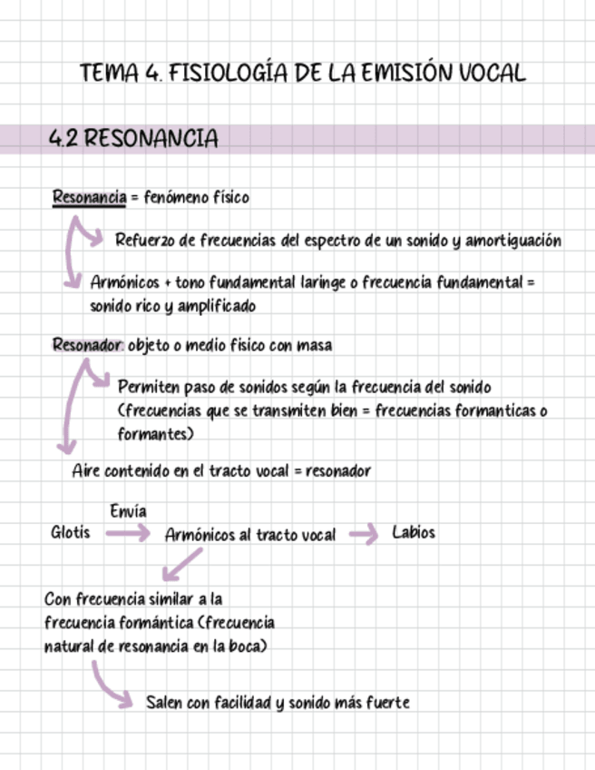 Miniatura del documento Tema-4-esquema.pdf