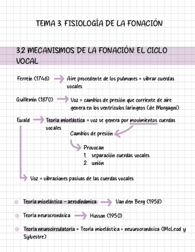 Miniatura del documento Tema-3-esquema-resumen.pdf