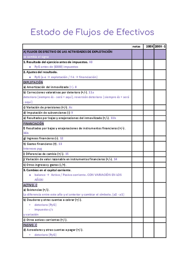 Miniatura del documento Estado-de-Flujos-de-Efectivos.pdf